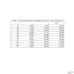 Salenzi Fonteinset Spy 40x30 Cm Mat Antraciet (Keuze Uit 8 Kranen In 4 Kleuren) -Goedkope Stijl Baden Winkel 9aj15 flow2 26