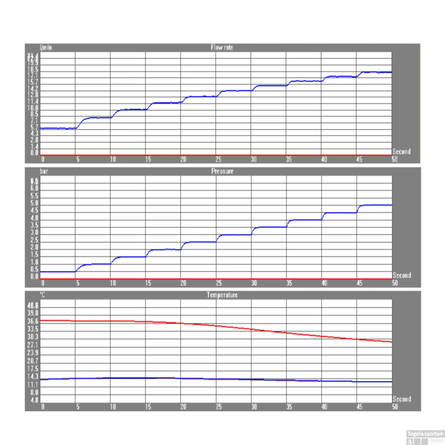 Salenzi Fonteinset Spy 40x30 Cm Mat Wit (Keuze Uit 8 Kranen In 4 Kleuren) 11 Salenzi Fonteinset Spy 40x30 Cm Mat Wit (Keuze Uit 8 Kranen In 4 Kleuren) - Afbeelding 9