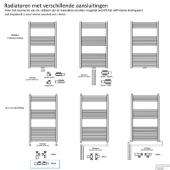 Radiator Aansluitset Wiesbaden Axiaal Chroom ( Voor Zij-aansluiting) 8 Radiator Aansluitset Wiesbaden Axiaal Chroom ( Voor Zij-aansluiting) -Goedkope Stijl Baden Winkel axiaal zij aansluiting