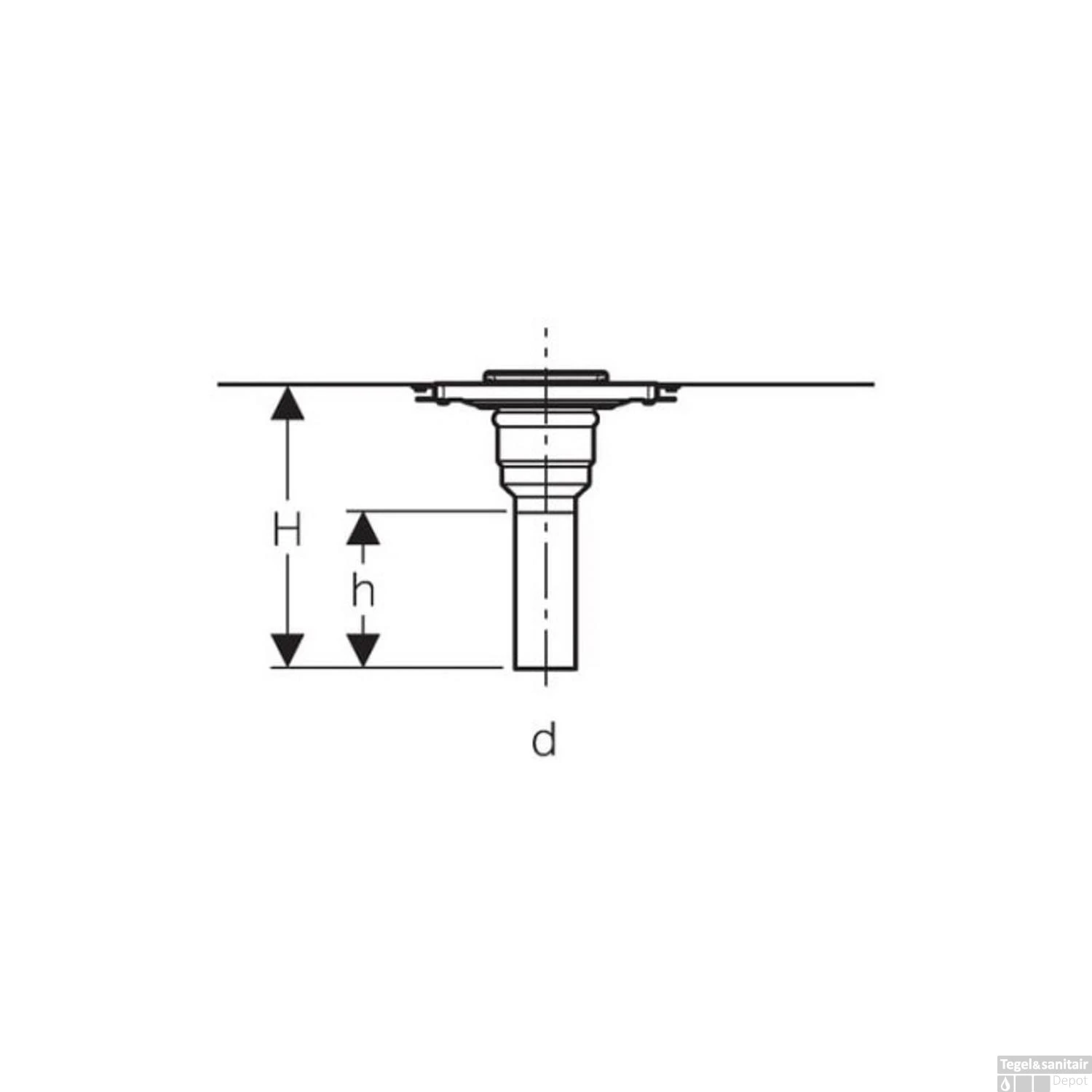 Doucheput Vloer Geberit Voor Betegelde Douche 154053001 5 Doucheput Vloer Geberit Voor Betegelde Douche 154053001 - Afbeelding 3