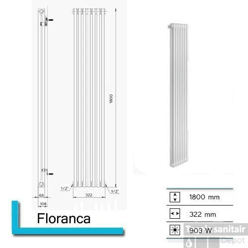 Handdoekradiator Floranca 1800 X 322 Mm Pearl Grey 3 Handdoekradiator Floranca 1800 X 322 Mm Pearl Grey