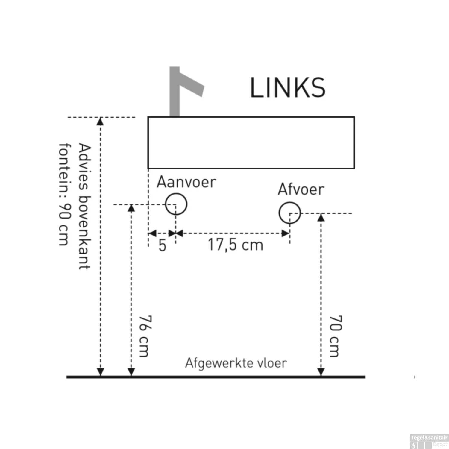 FonteinPack Ink Versus Links Grijs Chroom (Keuze Uit 20 Kranen) 6 FonteinPack Ink Versus Links Grijs Chroom (Keuze Uit 20 Kranen) - Afbeelding 4