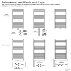 Radiator Aansluitset Wiesbaden Haaks Chroom ( Voor Zij-aansluiting) -Goedkope Stijl Baden Winkel haaks zij aansluiting