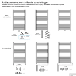 Radiator Onderblok Wiesbaden Haaks Links Mat Zwart (Voor Midden Aansluiting) -Goedkope Stijl Baden Winkel haaks links midden onderaansluiting