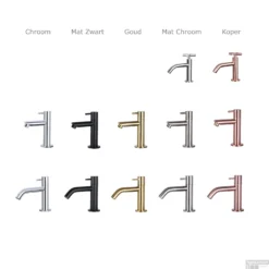 Fonteinset Differnz Mix En Match Cleo Hoekfontein 30x30x10 Cm Keramiek Wit (Keuze Uit 5 Kleuren Kranen) -Goedkope Stijl Baden Winkel mix en match differenz kranen met kleuren 1 1 1