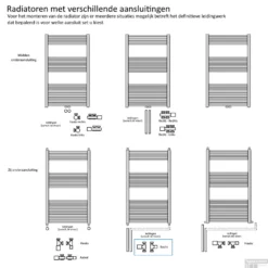 Radiator Aansluitset Wiesbaden Recht Chroom (Voor Zij-aansluiting) 7 Radiator Aansluitset Wiesbaden Recht Chroom (Voor Zij-aansluiting) -Goedkope Stijl Baden Winkel recht zij aansluiting