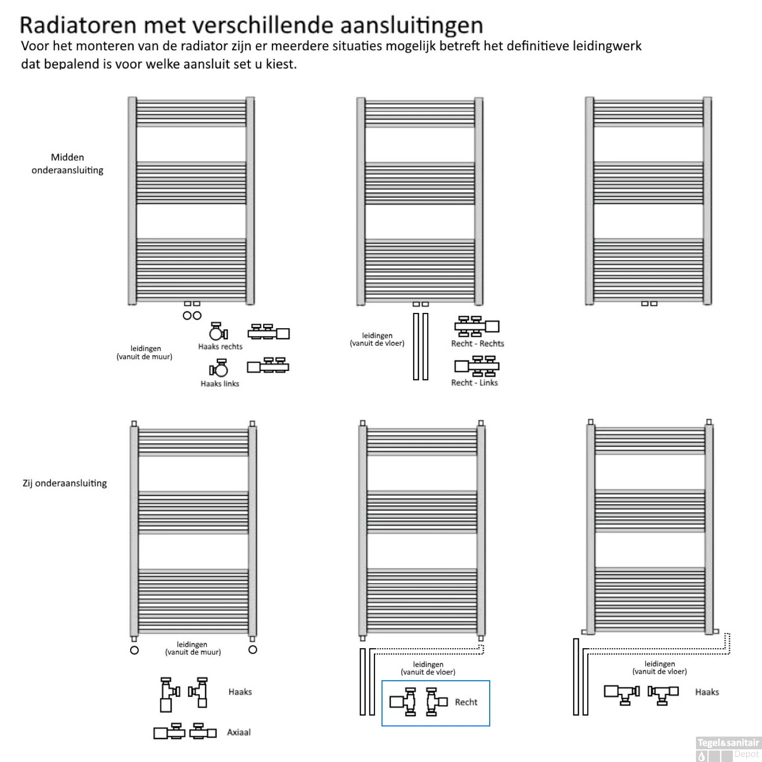 Radiator Aansluitset Wiesbaden Recht Chroom (Voor Zij-aansluiting) 5 Radiator Aansluitset Wiesbaden Recht Chroom (Voor Zij-aansluiting) - Afbeelding 3