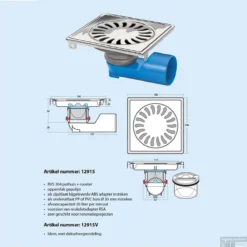 Renovatievloerput Van Den Berg Universeel 14.6x5.4 Cm Geborsteld RVS -Goedkope Stijl Baden Winkel van den berg vloerput universeel 14.6x5.4 cm geborsteld rvs tech