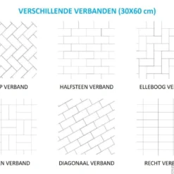 Vloertegel Rak Surface Cool Grey Mat 30X60Cm (Doosinhoud 1,08M²) 7 Vloertegel Rak Surface Cool Grey Mat 30X60Cm (Doosinhoud 1,08M²) -Goedkope Stijl Baden Winkel verschillende verbanden 1 1