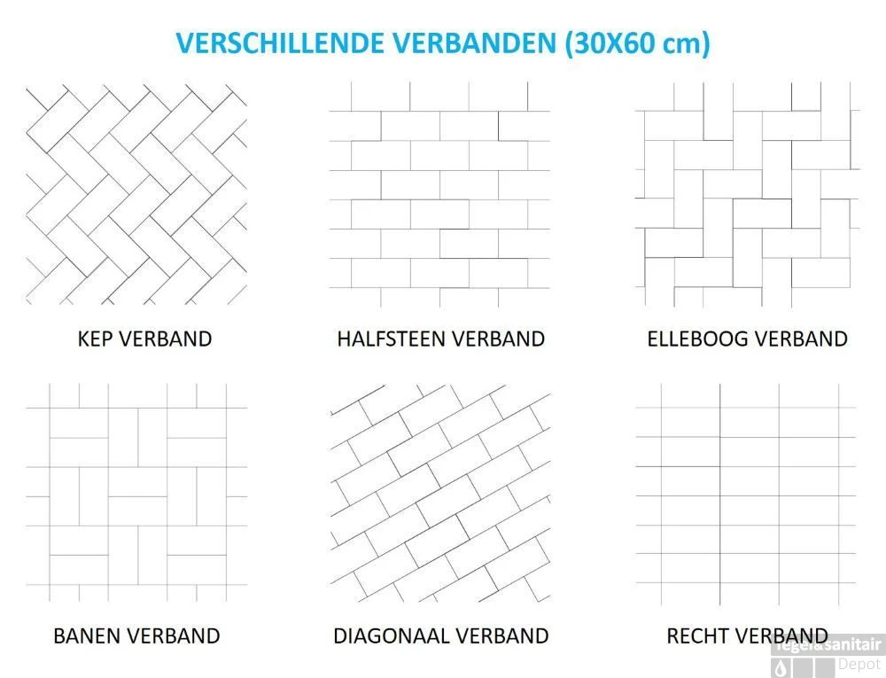 Vloertegel Rak Surface Charcoal Half Gepolijst 30X60Cm (Doosinhoud 1,08M²) 5 Vloertegel Rak Surface Charcoal Half Gepolijst 30X60Cm (Doosinhoud 1,08M²) - Afbeelding 3